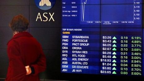 Weaker Iron Ore Prices Drag Australian Shares