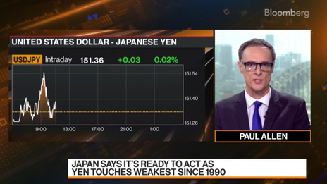 Japanese Stocks Outlook Following Yen's 34-Year Low