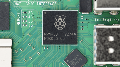 Raspberry Pi:  The underdog of IoT